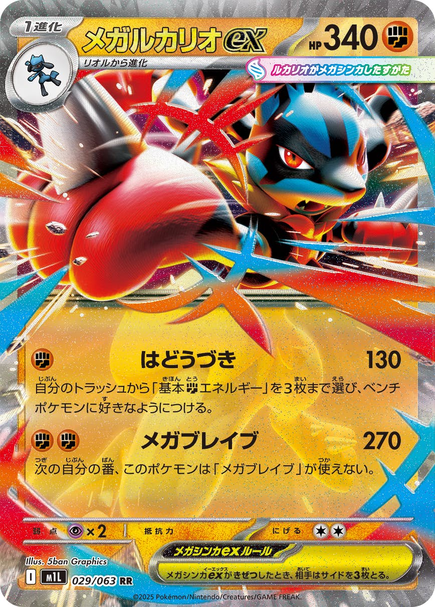 メガルカリオex RRの価格推移・相場