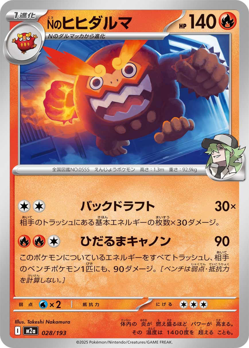 ヒヒダルマ