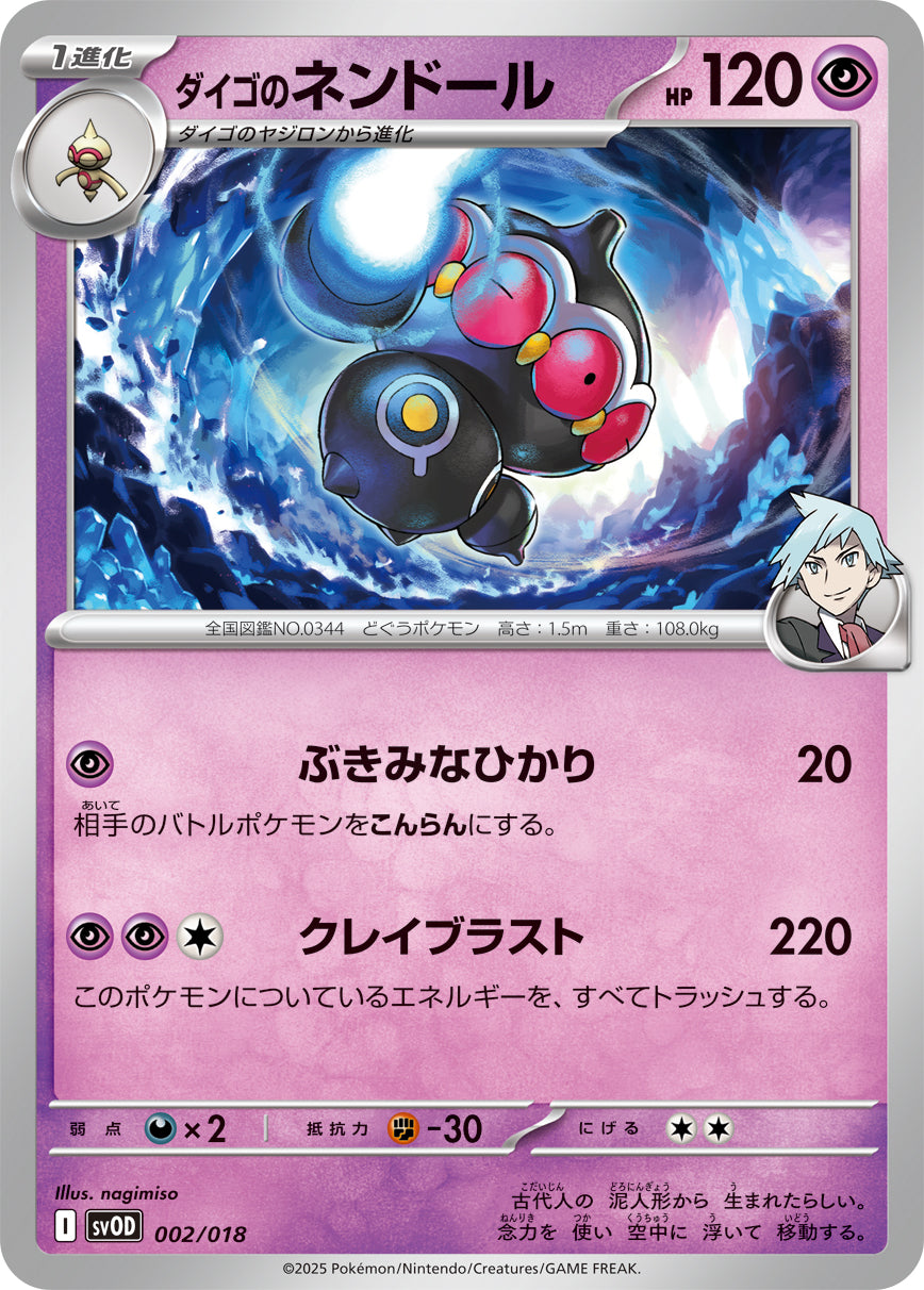 ネンドール
